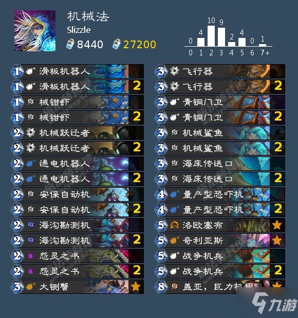 爐石傳說沉沒之城版本狂野卡組構築思路介紹