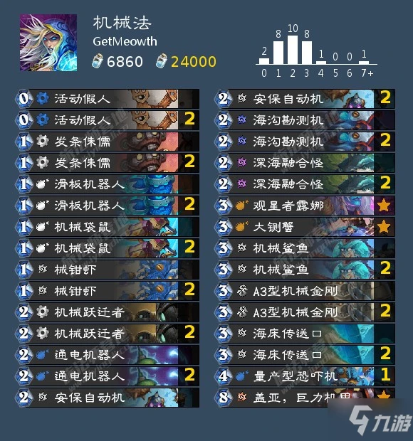 爐石傳說沉沒之城版本狂野卡組構築思路介紹