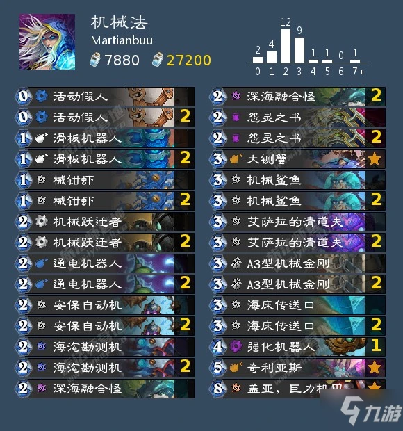 爐石傳說沉沒之城版本狂野卡組構築思路介紹