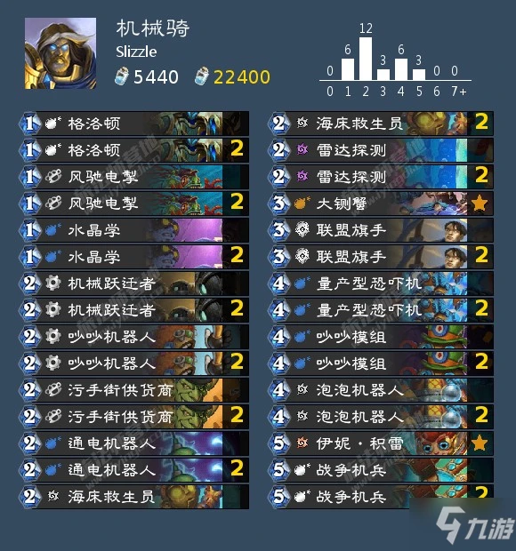 爐石傳說沉沒之城版本狂野卡組構築思路介紹