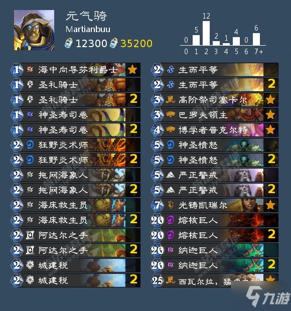 爐石傳說沉沒之城版本狂野卡組構築思路介紹