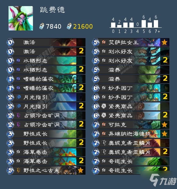 爐石傳說沉沒之城系統預組卡組介紹