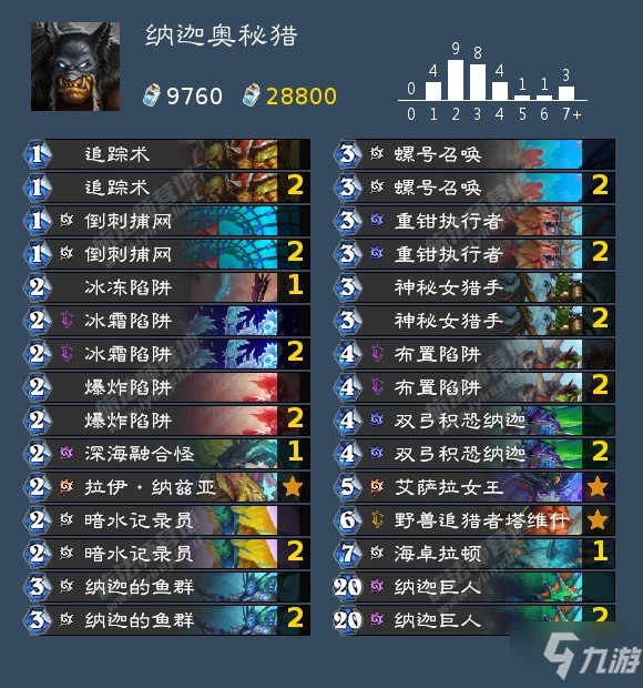 爐石傳說沉沒之城系統預組卡組介紹