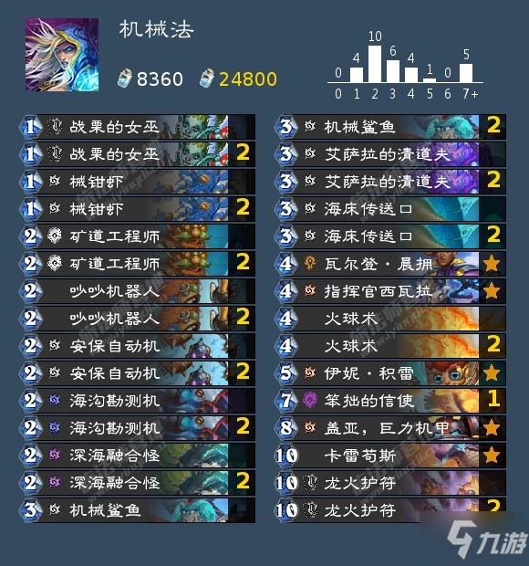 爐石傳說沉沒之城系統預組卡組介紹