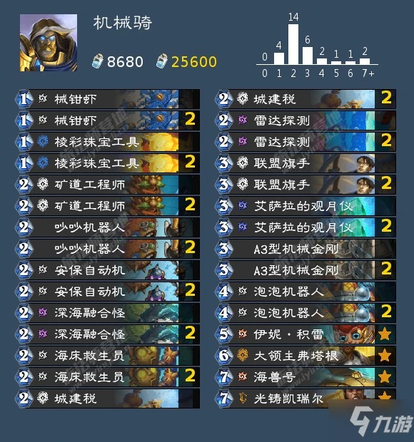 爐石傳說沉沒之城系統預組卡組介紹