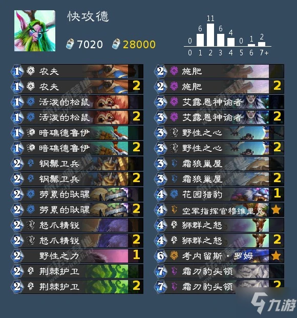 爐石傳說沉沒之城回歸/新玩家免費卡組介紹