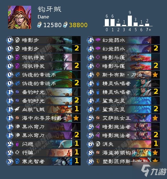 爐石傳說沉沒之城版本狂野卡組構築思路介紹