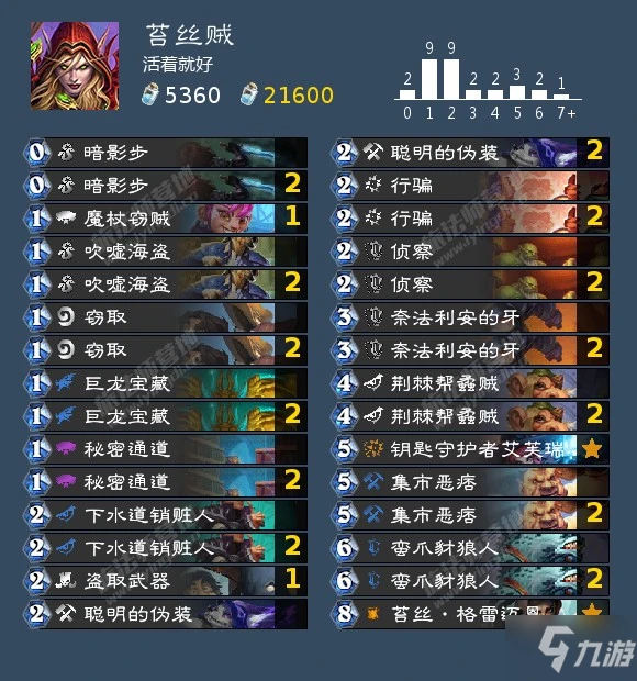 爐石傳說多頭蛇年核心系列全成就圖文教程