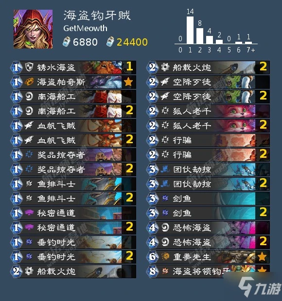 爐石傳說沉沒之城版本狂野卡組構築思路介紹