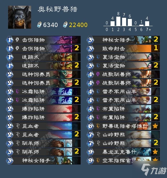 爐石傳說沉沒之城回歸/新玩家免費卡組介紹