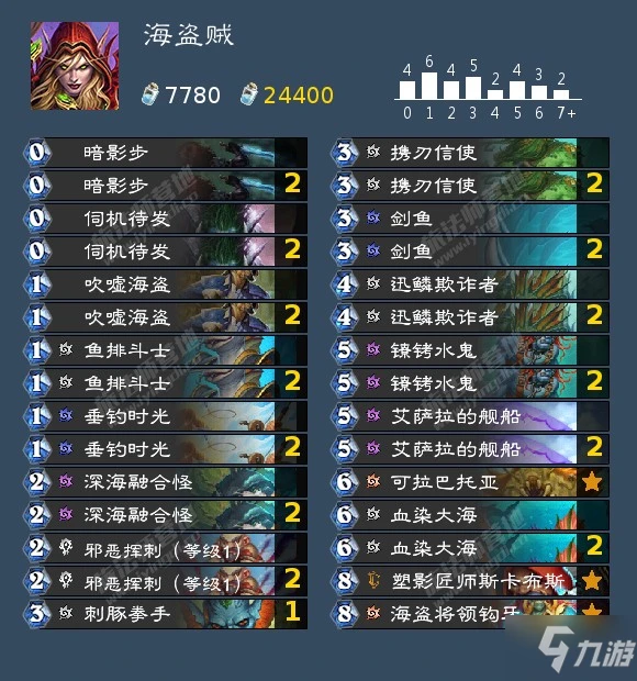 爐石傳說沉沒之城系統預組卡組介紹