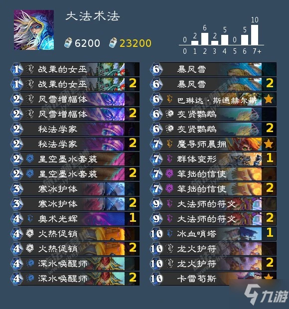 爐石傳說沉沒之城回歸/新玩家免費卡組介紹