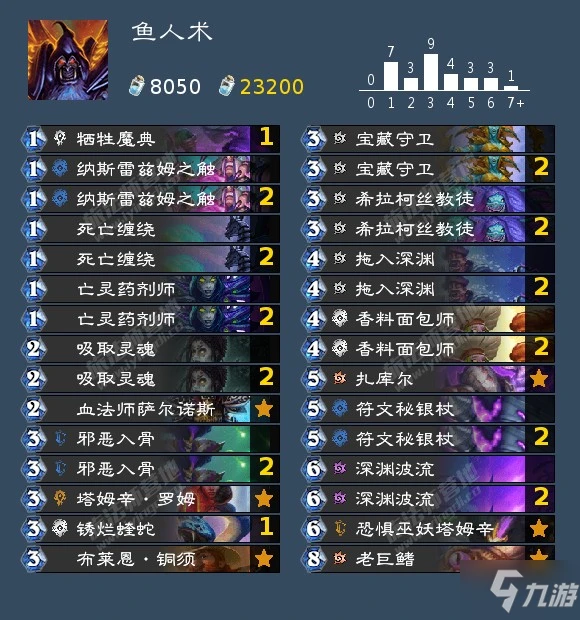 爐石傳說沉沒之城系統預組卡組介紹