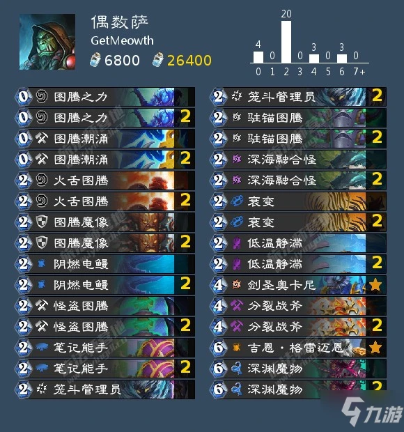 爐石傳說沉沒之城版本狂野卡組構築思路介紹