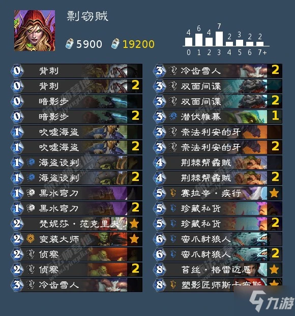 爐石傳說沉沒之城回歸/新玩家免費卡組介紹