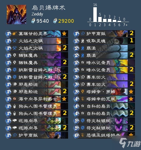 爐石傳說沉沒之城版本狂野卡組構築思路介紹