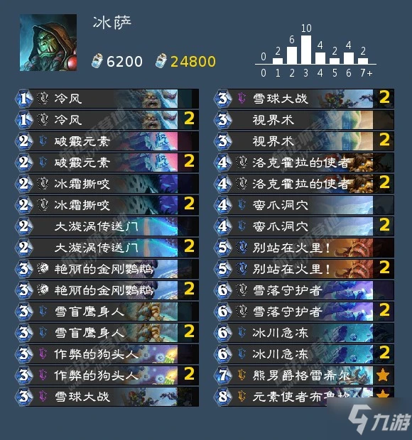 爐石傳說沉沒之城回歸/新玩家免費卡組介紹