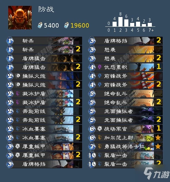 爐石傳說沉沒之城回歸/新玩家免費卡組介紹