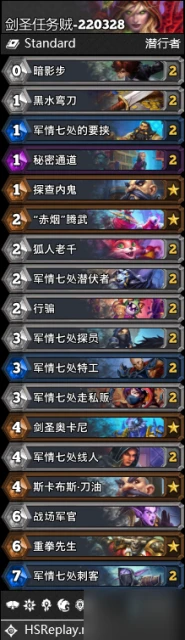 爐石傳說22.6版本劍聖奧卡尼各職業卡組分享