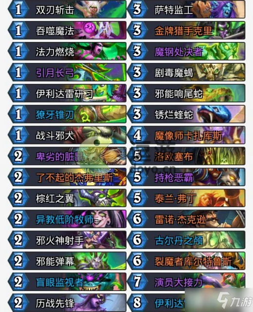 《爐石傳說》宇宙蛋卡組怎麼搭配