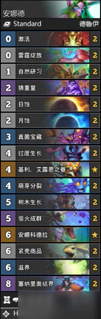 《爐石傳說》暴風城下的集結標準/狂野模式強勢卡組分享 2021年8月天梯上分卡組大全