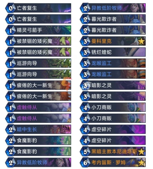 爐石傳說2022最新卡組排名 亞服最強暗牧玩法介紹