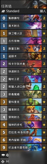 《爐石傳說》暴風城下的集結標準/狂野模式強勢卡組分享 2021年8月天梯上分卡組大全