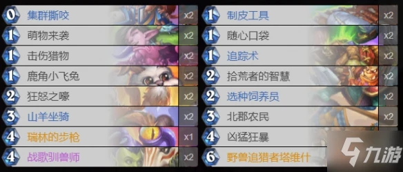 《爐石傳說》鹿角小飛兔卡組2022 奧特蘭克的決裂兔兔獵卡組