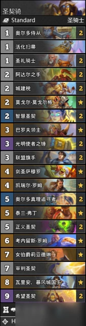 《爐石傳說》暴風城下的集結標準/狂野模式強勢卡組分享 2021年8月天梯上分卡組大全