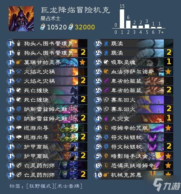 爐石傳說22.4版本冒險模式巨龍降臨英雄難度卡組攻略