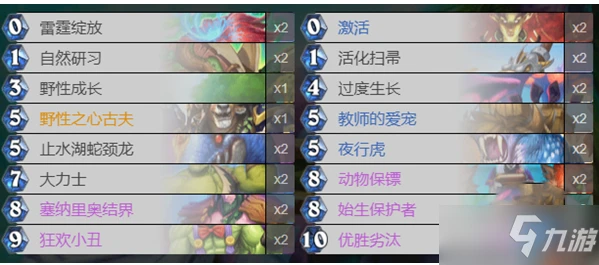 《爐石傳說》小丑德卡組推薦