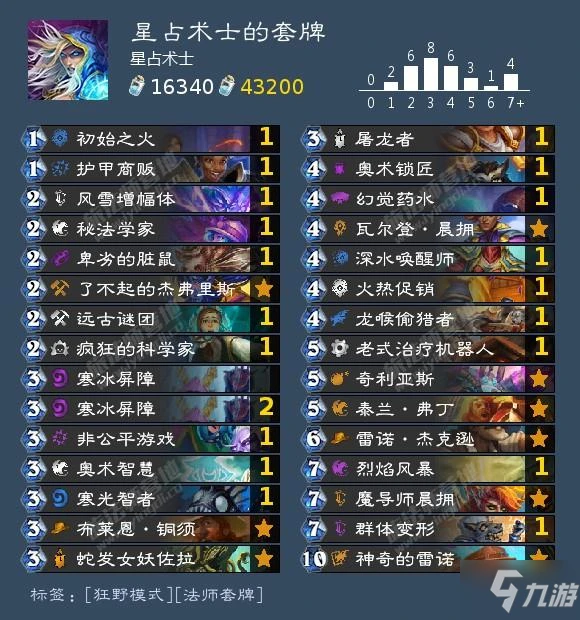 爐石傳說22.4版本冒險模式巨龍降臨英雄難度卡組攻略