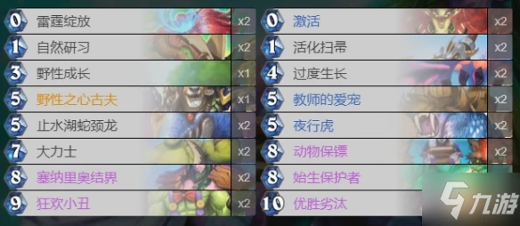 《爐石傳說》奧特蘭克的決裂小丑德卡組代碼 小丑德卡組2022