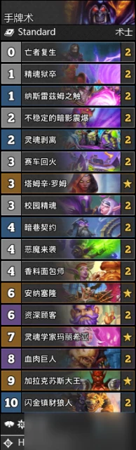 《爐石傳說》暴風城下的集結標準/狂野模式強勢卡組分享 2021年8月天梯上分卡組大全