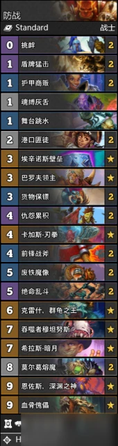 《爐石傳說》暴風城下的集結標準/狂野模式強勢卡組分享 2021年8月天梯上分卡組大全