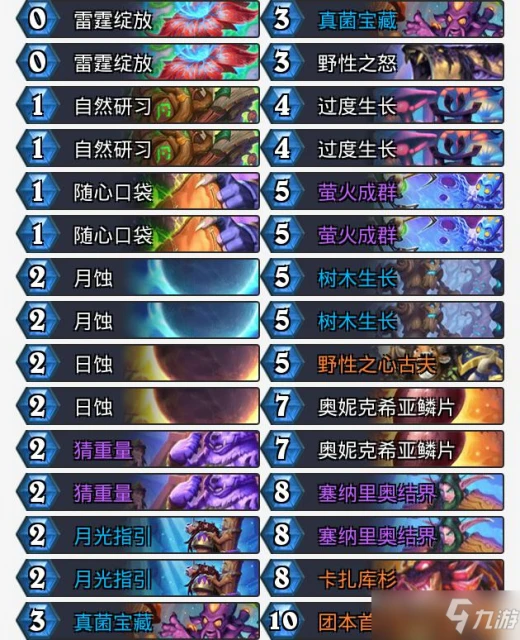 爐石傳說3.10亂斗發條派卡機標準卡組代碼分享[多圖]