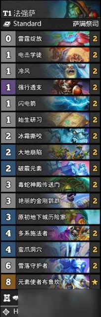 《爐石傳說》22.4版本天梯T1卡組推薦