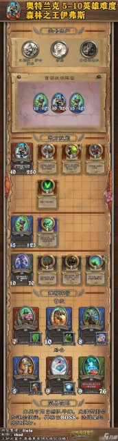 《爐石傳說》猛獸天性活動怎麼玩 猛獸天性活動玩法攻略