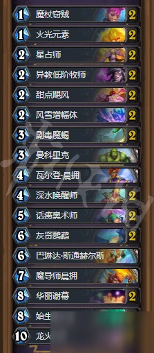 《爐石傳說》奧妮克希亞元素超展法怎麼玩 奧妮克希亞元素超展法卡組分享