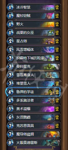 《爐石傳說》奧特蘭克火沖法怎麼玩？奧特蘭克火沖法卡組推薦