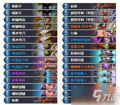 《爐石傳說》奧特蘭克剽竊賊卡牌組合玩法講解