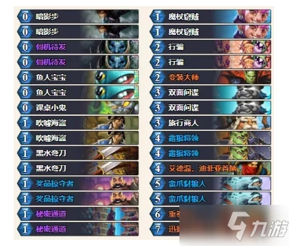 《爐石傳說》奧特蘭克剽竊賊卡牌組合玩法講解