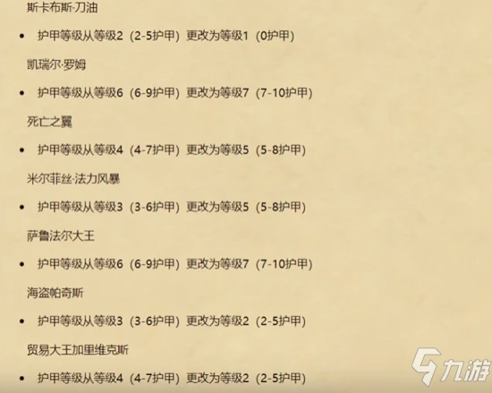 《爐石傳說》酒館戰旗22.0.2更新版本調整內容介紹