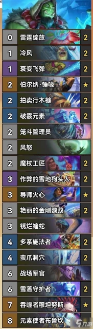 爐石傳說22.0.2版本火沖法卡組介紹