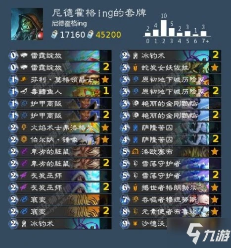 爐石傳說奧特蘭克版本狂野冰薩怎麼組 卡組搭配推薦