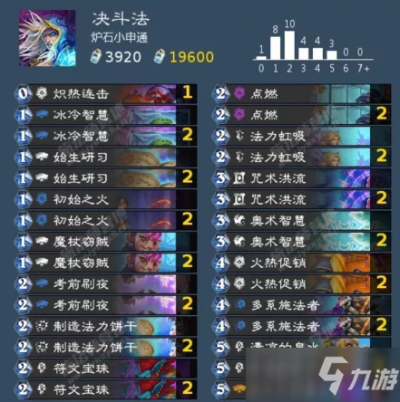 《爐石傳說》決鬥法卡組怎麼搭配 決鬥法卡組代碼分享