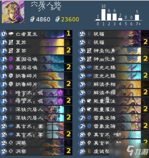 《爐石傳說》奧特蘭克穴居人牧卡組如何搭配 卡組搭配心得分享