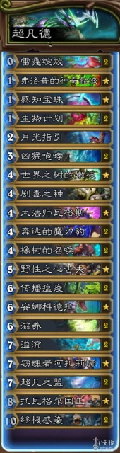 《爐石傳說》新版本第二天12月9日卡牌組合 奧特蘭克的決裂第二天卡組大全