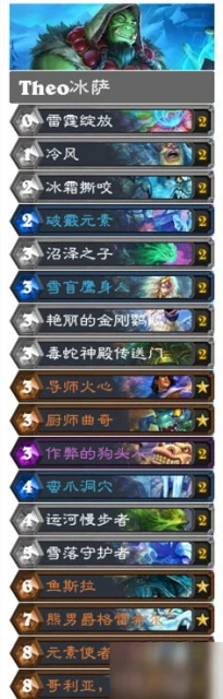 爐石傳說奧特蘭克的決裂最新卡組介紹