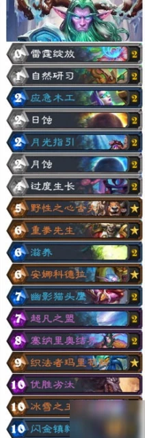 爐石傳說奧特蘭克的決裂最新卡組介紹